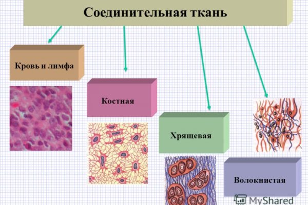 Маркет плей кракен