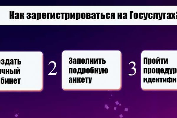 Маркетплейс кракен kraken darknet top